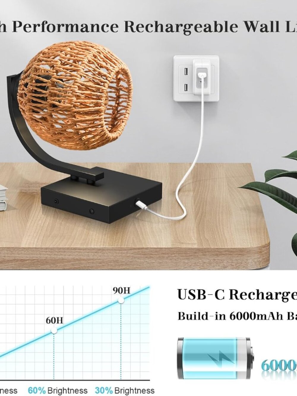 Battery Operated Rattan Wall Sconces Remote Control Rechargeable Wireless LED Li - Picture 7 of 8